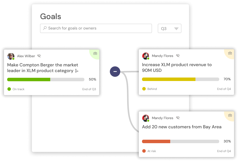 teamflect goal okr software screenshot with three goal examples